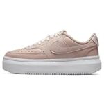 Les chaussons Jordan rose : le meilleur choix pour un style féminin et tendance !