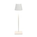 Éclairage élégant : Comparaison des meilleures lampes Poldina pour compléter votre look mode !