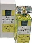 Ma parfumerie : l'accessoire indispensable pour compléter votre look de mode !