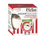 Bougies au Géraniol : l'accessoire mode idéal pour accompagner vos chaussures pour femmes !
