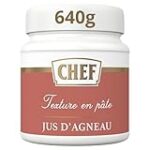 Un look élégant à savourer : Associer le gigot d'agneau de lait avec les meilleurs chaussures pour femmes, accessoires et mode